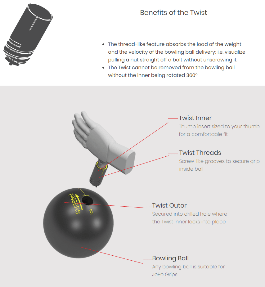 JoPo Thumb Outer Sleeve 3